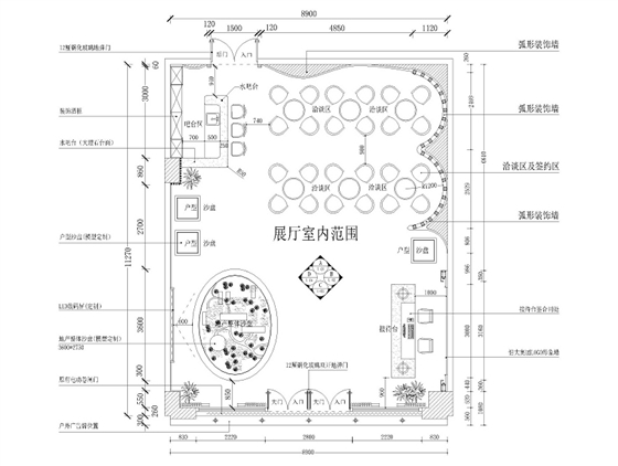 远恒大城市展厅布局图