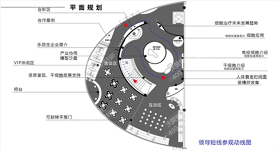 乐启生医疗展厅设计