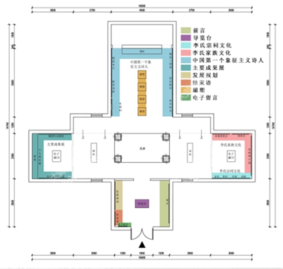 李金发纪念馆展厅设计