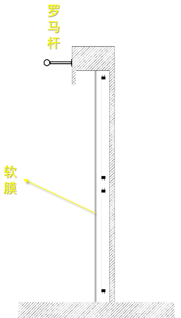 纺织布艺展