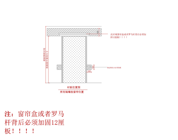 纺织布艺展