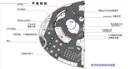 乐启生文化馆展厅设计方案