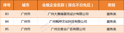 大黄蜂展览入选广东省会展百强企业