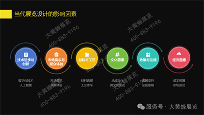 大黄蜂展览校企合作讲座