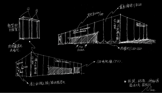 展示设计